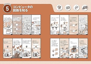 キタミ式イラストＩＴ塾応用情報技術者 令和０５年他、応用情報技術者対策5冊セット キタミ式イラストIT塾応用情報技術者 令和07年 / きたみ